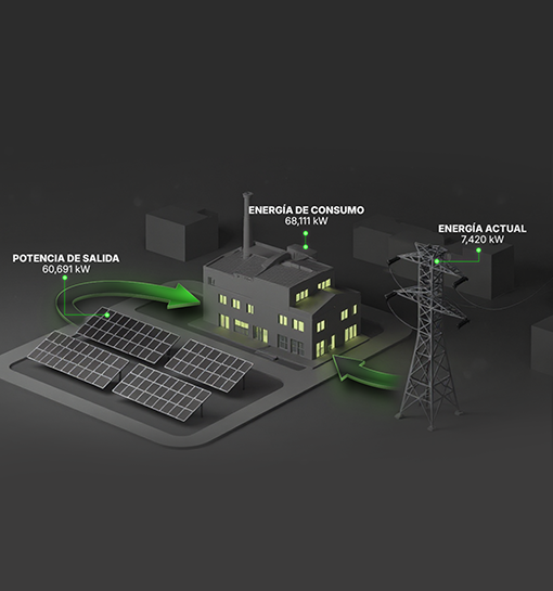 0006 Monitoreo y Mantenimiento
